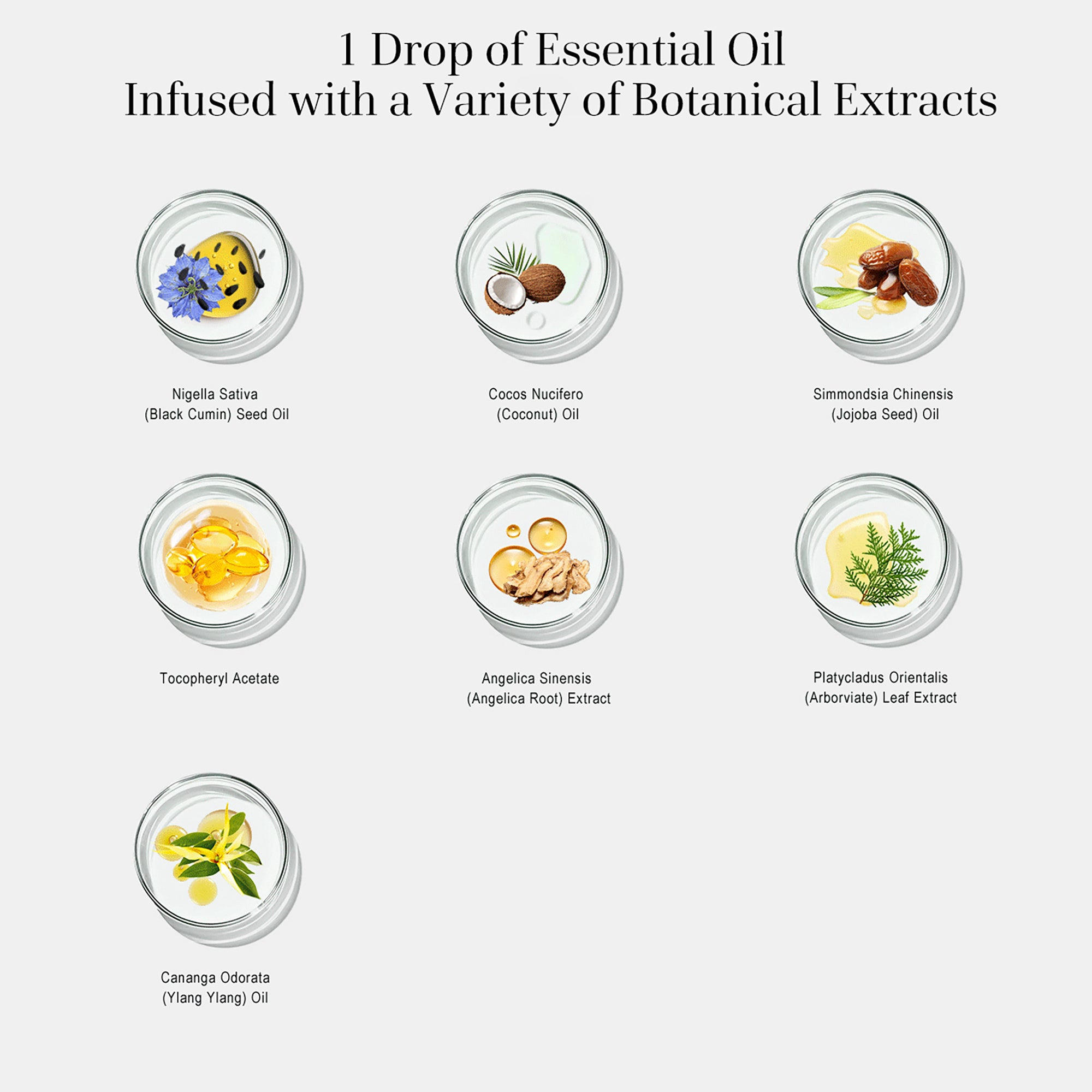 Black Cumin Seed Hair Oil