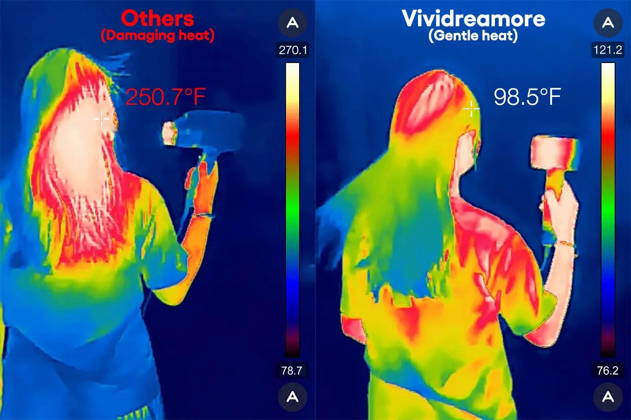 Infrared comparison: traditional dryer overheating at 250°F vs Vividreamore Velo Essential titanium ionic hair dryer at gentle safe heat with high air volume.