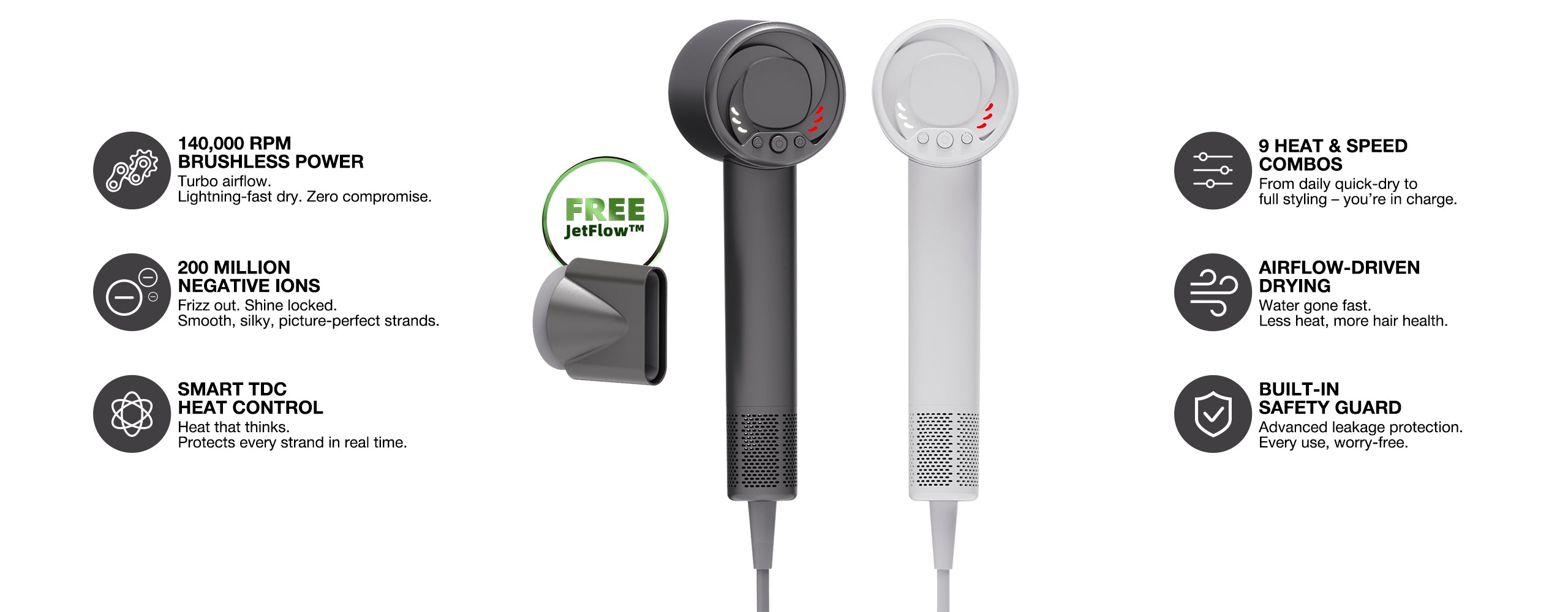 Vividreamore Velo Essential hair dryer key features summary, including 140,000 RPM brushless motor, 200 million negative ions, smart TDC heat control, 9 heat and speed combinations, airflow-driven drying, built-in ALCI safety guard, and free JetFlow nozzle