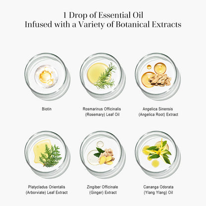 Rosemary Biotin Hair Oil（Gift Edition） - Vividreamore