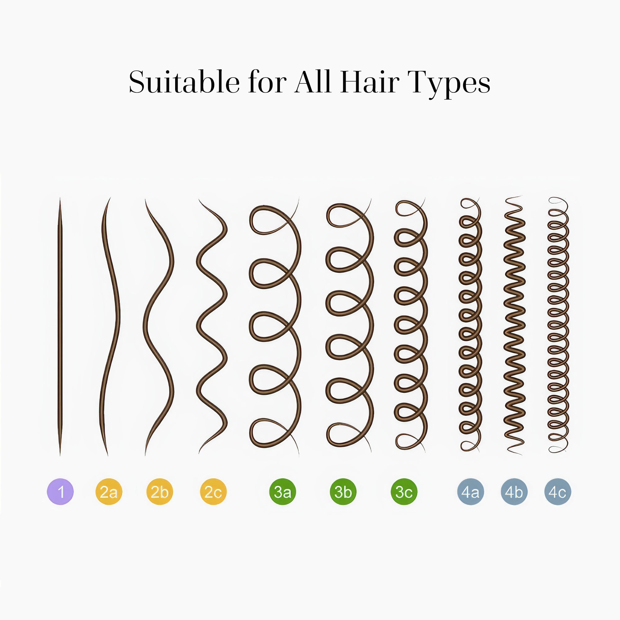 Rosemary Biotin Hair Oil（Gift Edition） - Vividreamore